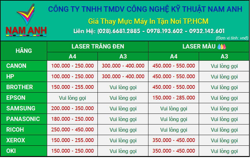 Bảng giá dịch vụ thay mực máy in tại quận Tân Bình - Công ty Nam Anh 