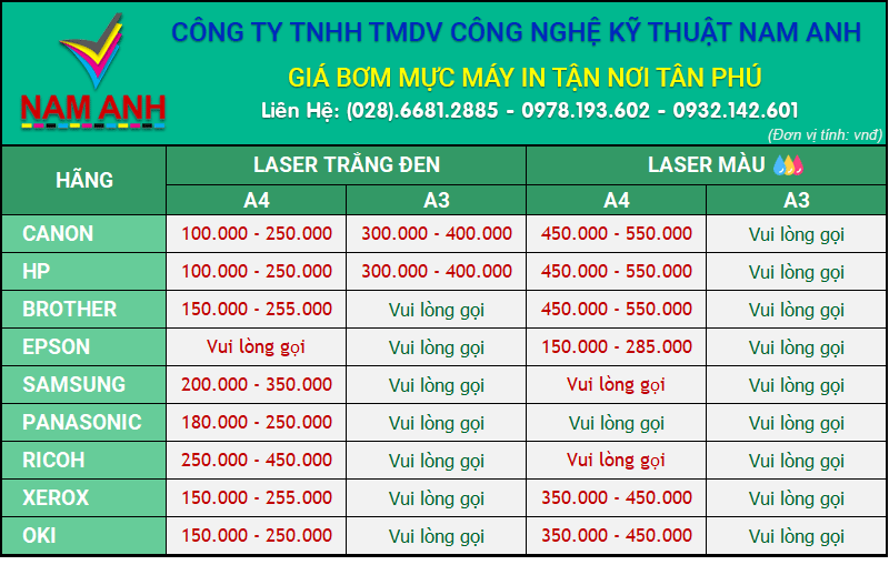 Bảng giá nạp mực máy in Quận Tân Phú - Công ty Nam Anh 